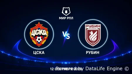 (РПЛ) ЦСКА - Рубин прямая трансляция 12.09.2026 смотреть онлайн бесплатно